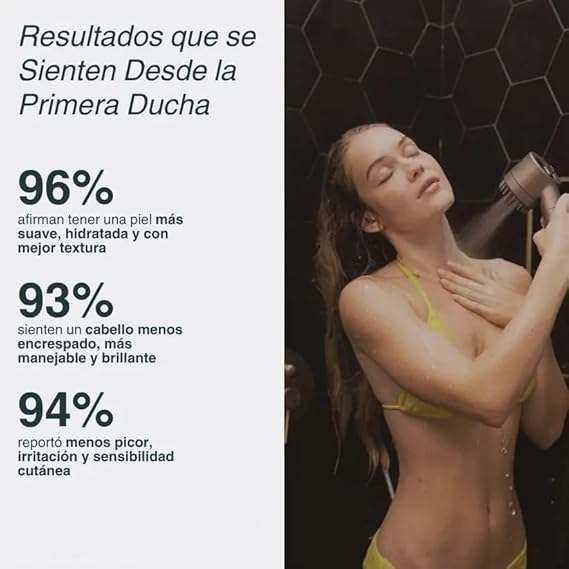 HydroZen® Cabezal Purificador