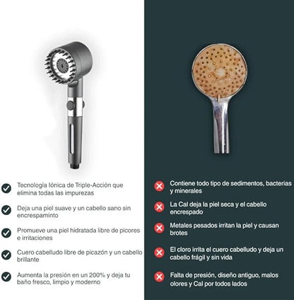 HydroZen® Cabezal Purificador